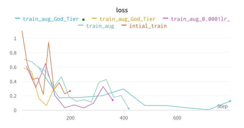 Full Pipe: Train responsibly for the benefits of everyone – screenshot 5