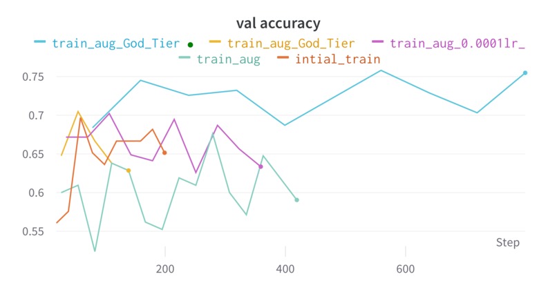 Full Pipe: Train responsibly for the benefits of everyone – screenshot 7