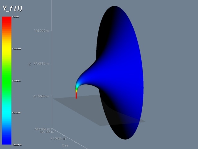 penacho – screenshot 2