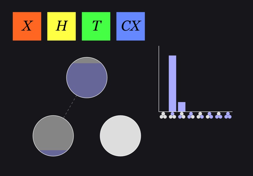 Qubits – screenshot 1