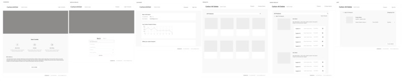 CarbonAltDel – screenshot 4