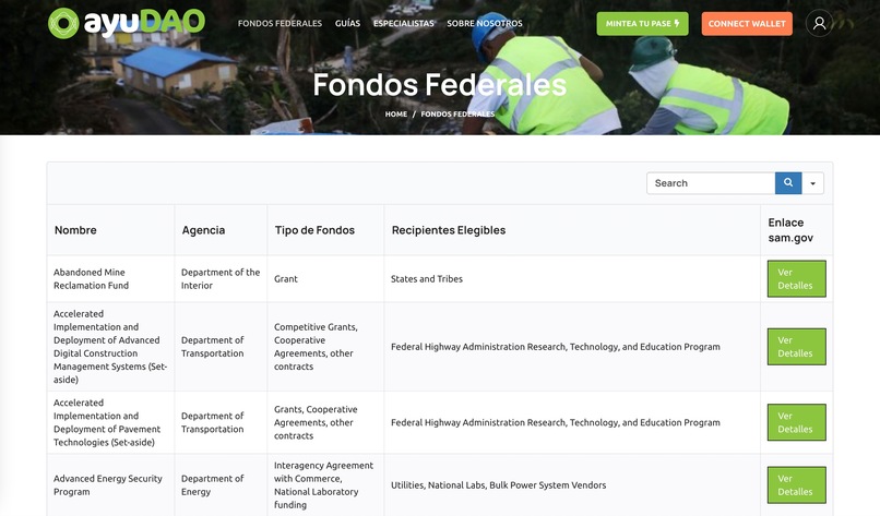 AyuDAO – screenshot 2