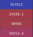 House Price Predictor  – screenshot 2
