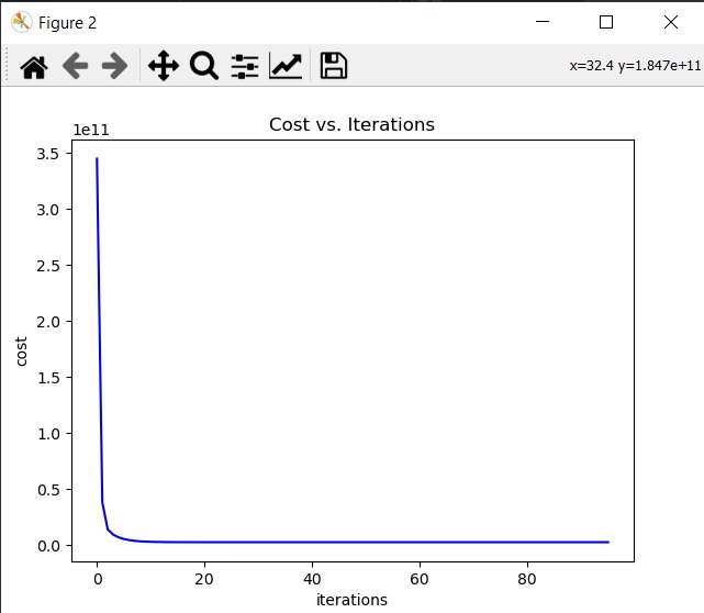 House Price Predictor  – screenshot 3