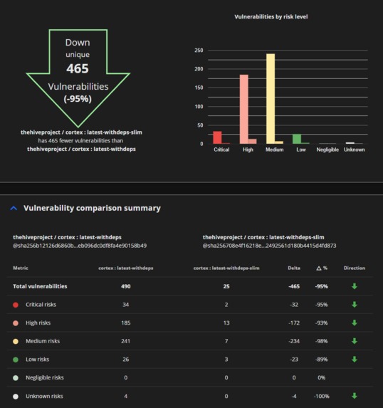 IpHunter – screenshot 2