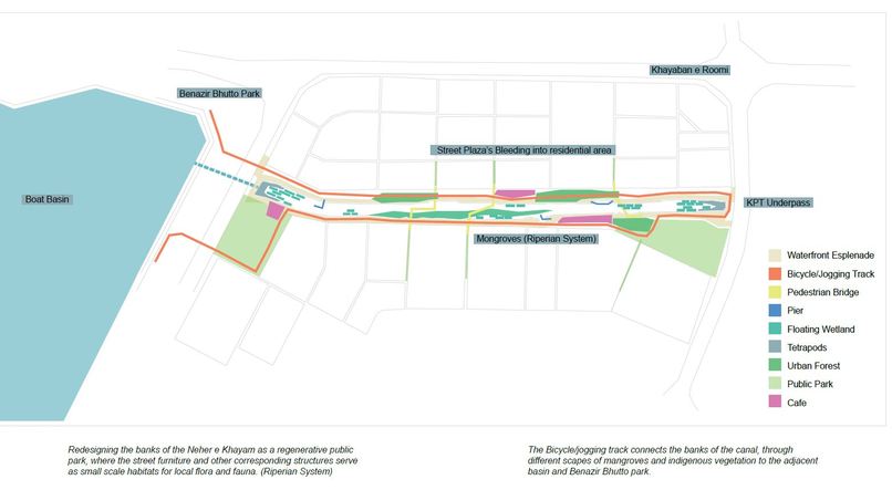 Regenerate – screenshot 2