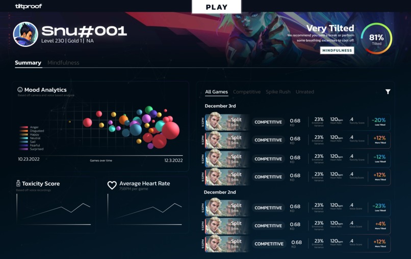 tiltproof – screenshot 4