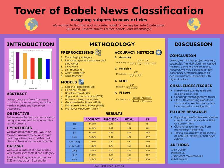 Tower of Babel – screenshot 8