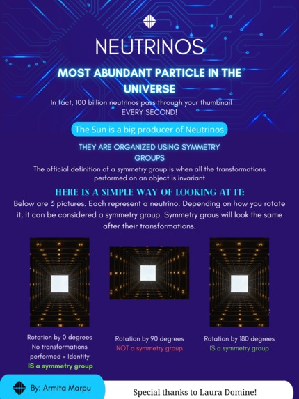 Neutrinos – screenshot 1