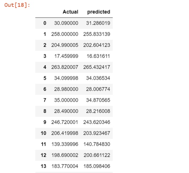 A FINANCIAL HACK – screenshot 1