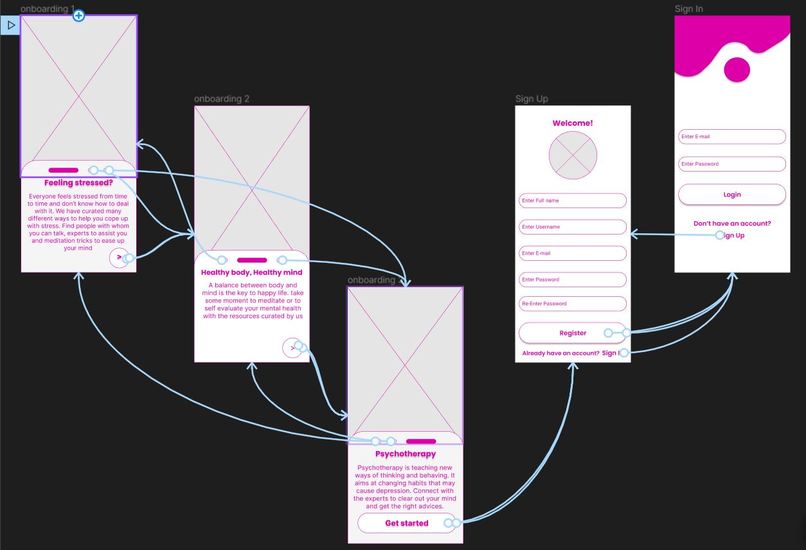 Wireframe of meditation application – screenshot 1