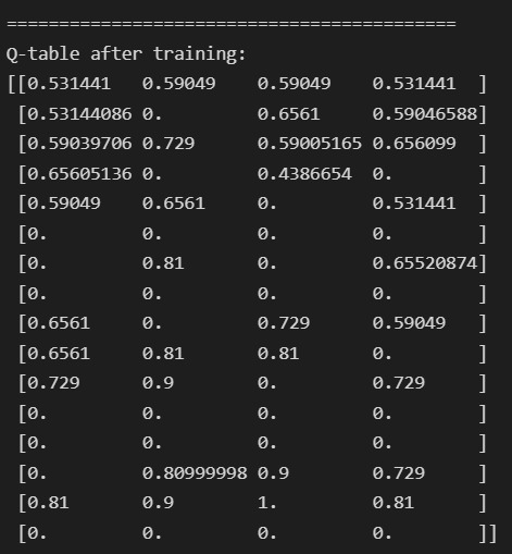 AI (Reinforcement Learning) – screenshot 5