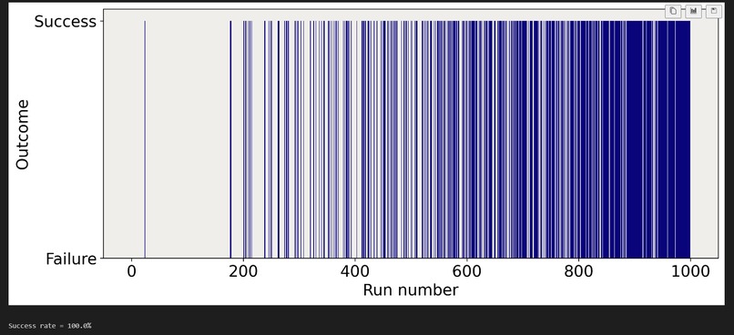 AI (Reinforcement Learning) – screenshot 6