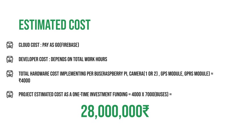 Drive Buzz – screenshot 5