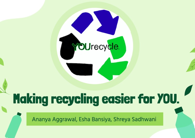 YOUrecycle – screenshot 1