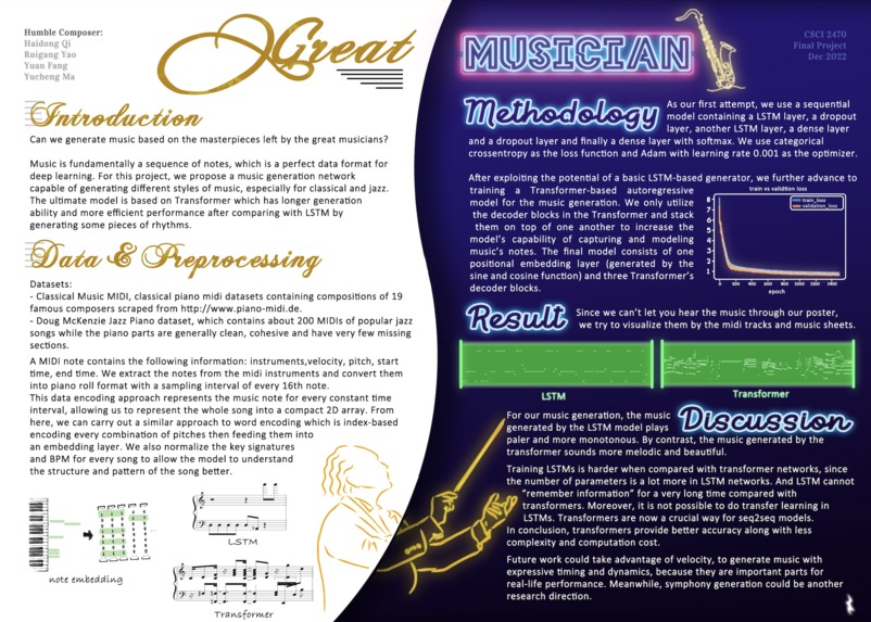 Great Musicians – screenshot 1