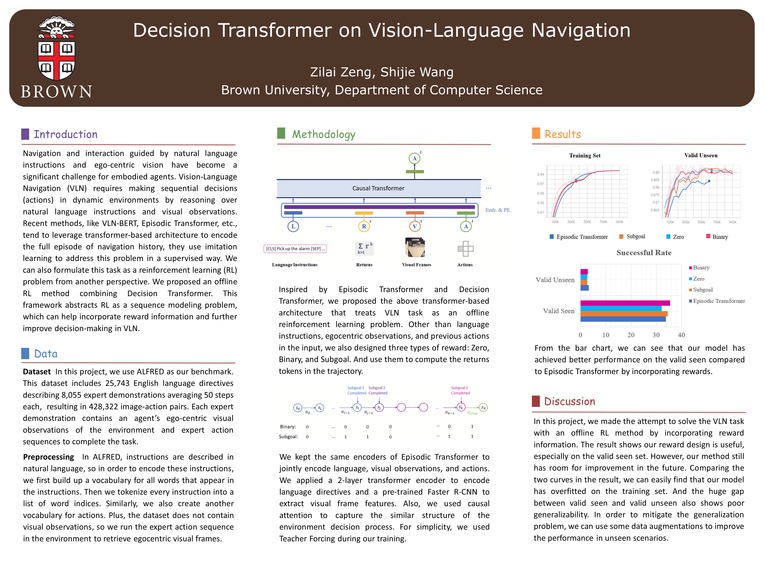 Decision Transformer on Vision-Language Navigation – screenshot 1