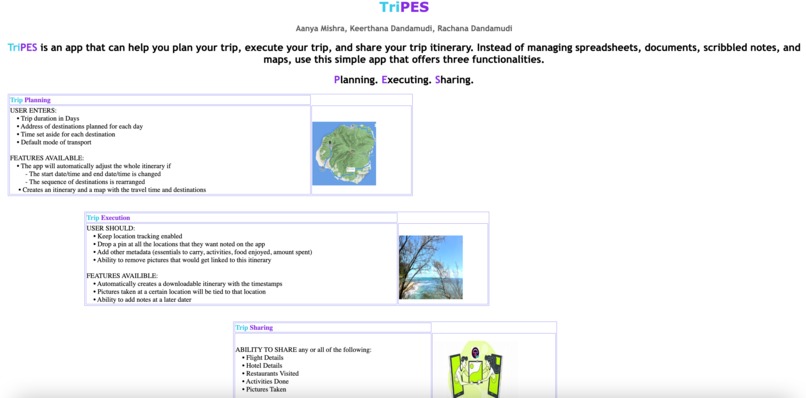 TriPES Team-34 – screenshot 2