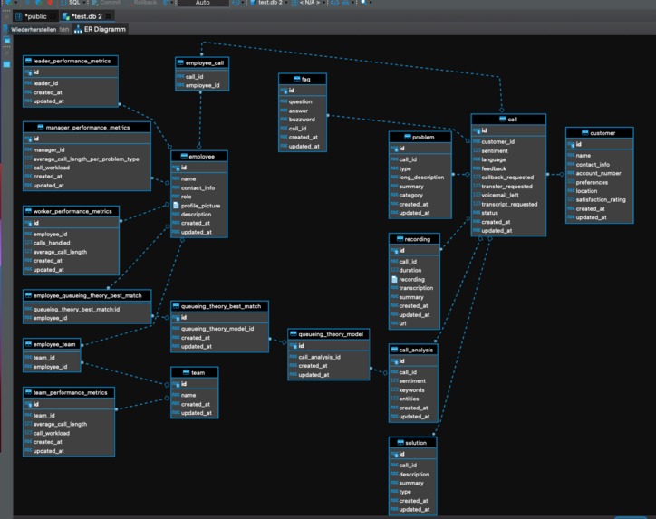 AI Assist – screenshot 4