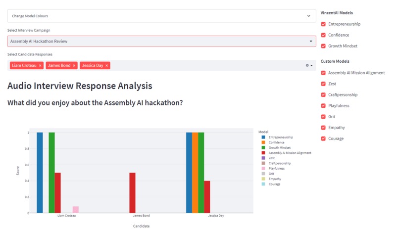 VintedAi – screenshot 5