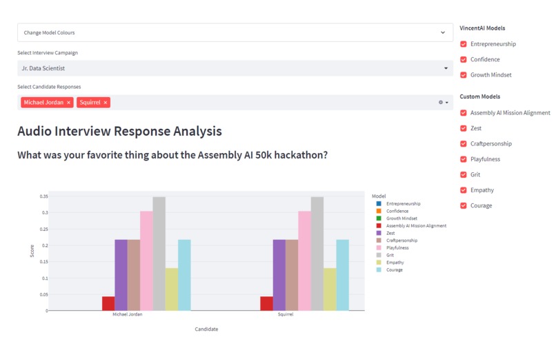 VintedAi – screenshot 1