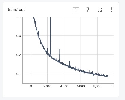SongQ – screenshot 2