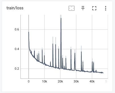 SongQ – screenshot 3