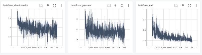 SongQ – screenshot 4