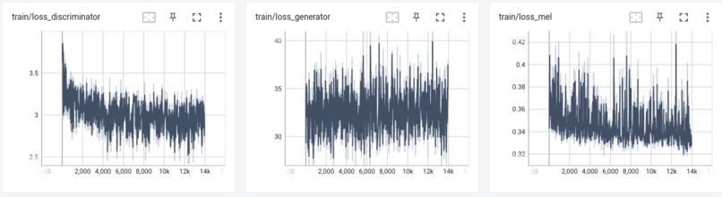 SongQ – screenshot 5