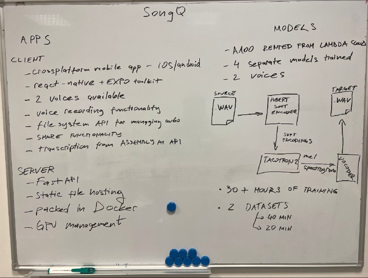 SongQ – screenshot 9