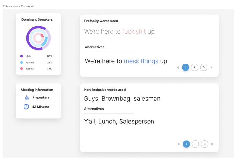 DiversitAI – screenshot 2