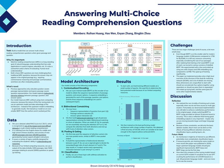 Reading Comprehension with Deep Learning – screenshot 1
