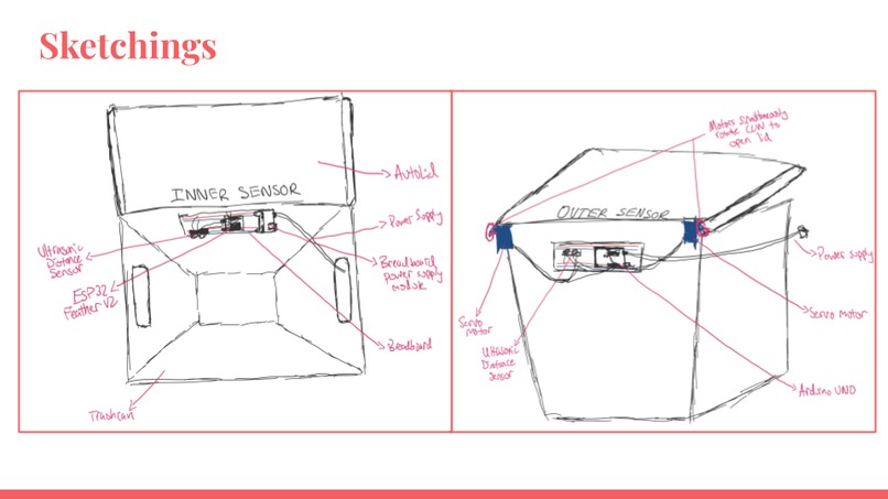 ESE 1110, Team 12, AutoLid – screenshot 3