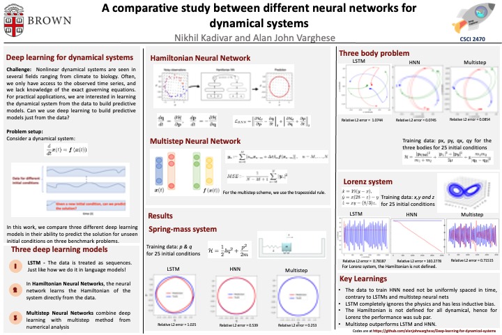 Deep learning  for dynamical systems – screenshot 1