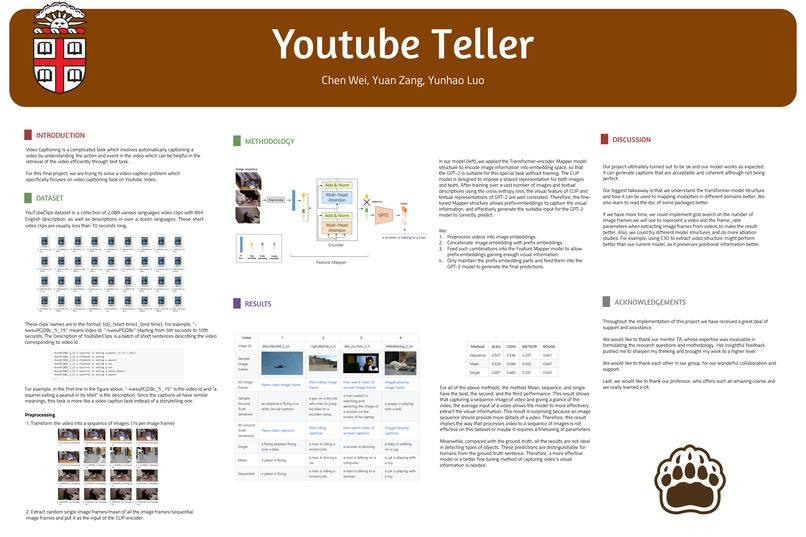 Youtube Teller – screenshot 1