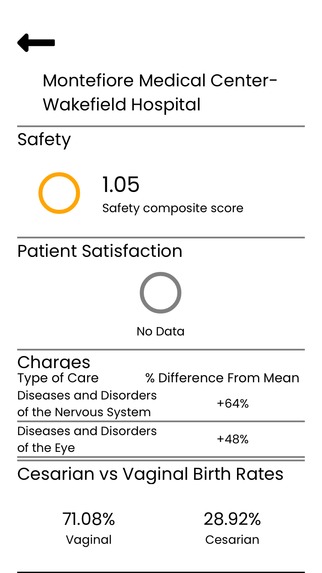 Hospital Find – screenshot 1