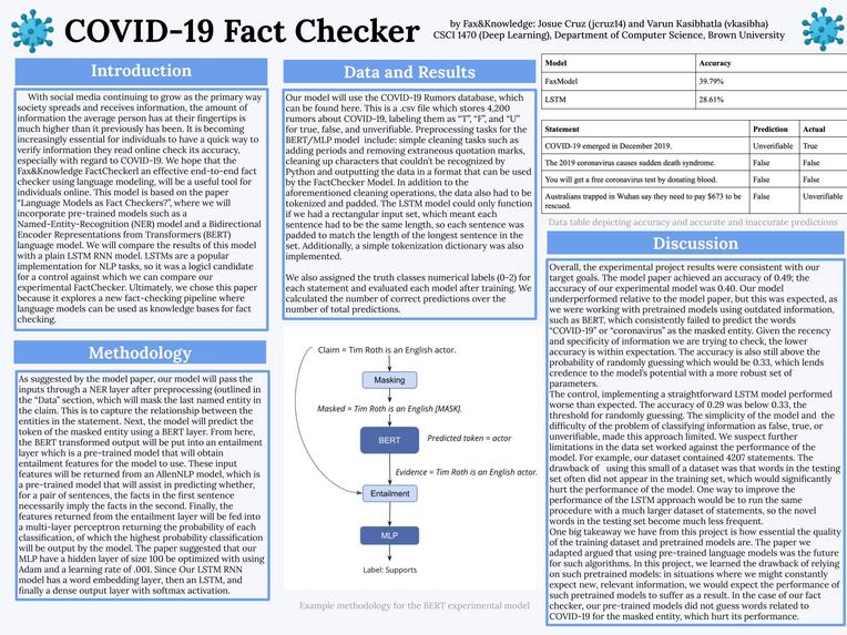Fax&Knowledge COVID-19 Fact Checker – screenshot 1