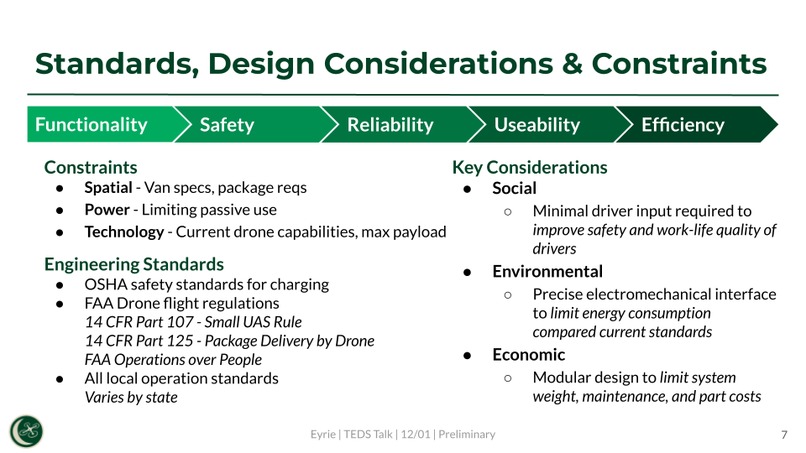 Eyrie – screenshot 7