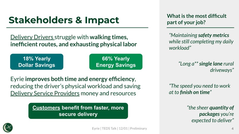 Eyrie – screenshot 4