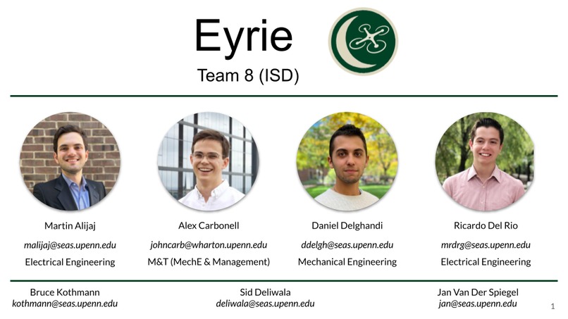 Eyrie – screenshot 1