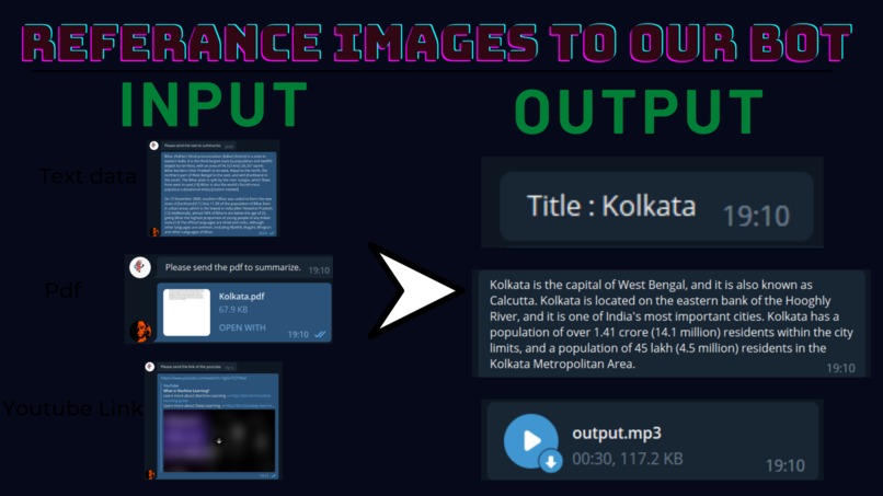 Saransh – screenshot 3