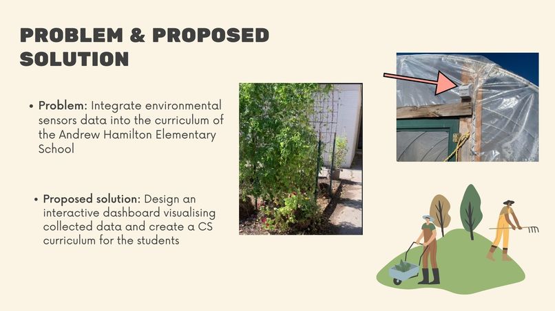 Team 3: Plant the Code – screenshot 6