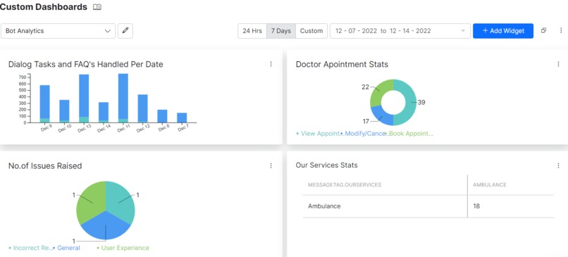 Medico for Healthcare Assistance – screenshot 1