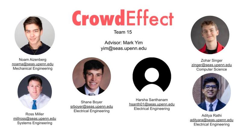 CrowdEffect – screenshot 2