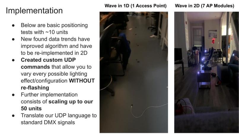 CrowdEffect – screenshot 6