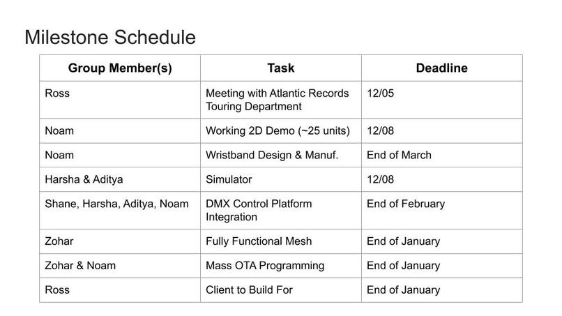 CrowdEffect – screenshot 8