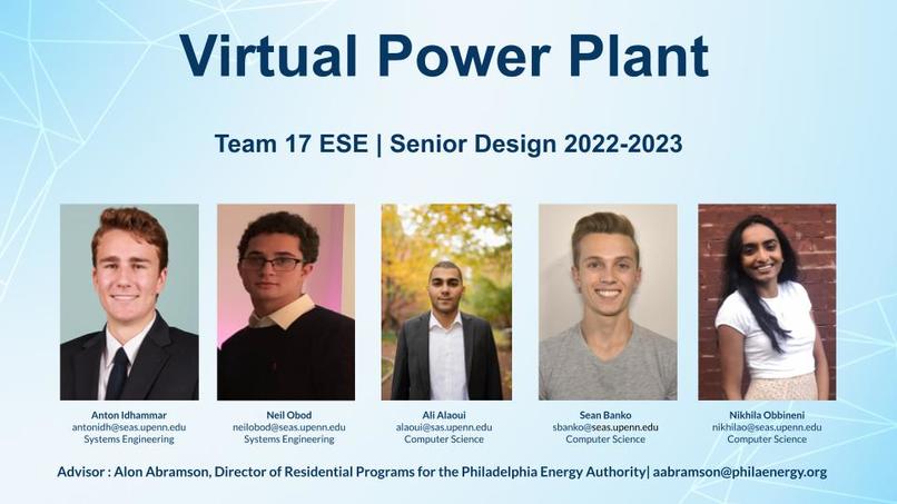 Virtual Power Plant – screenshot 1