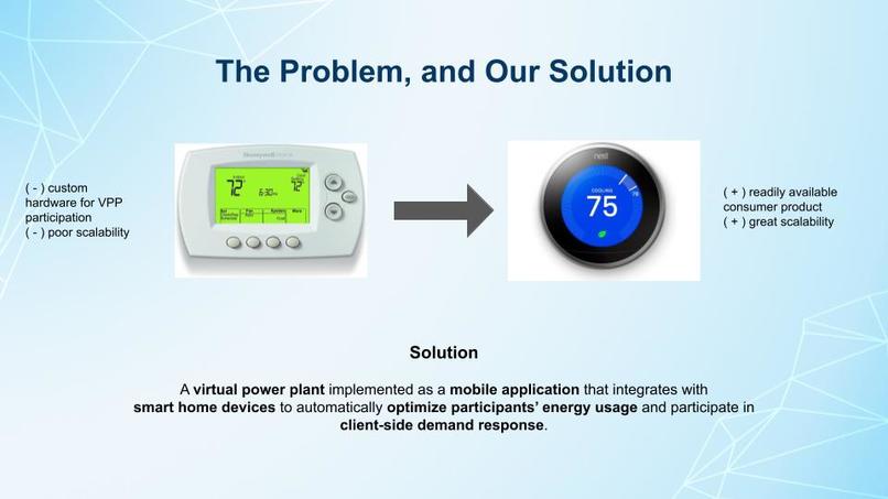 Virtual Power Plant – screenshot 3