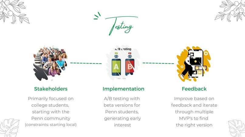 Feed [Team 11] – screenshot 7