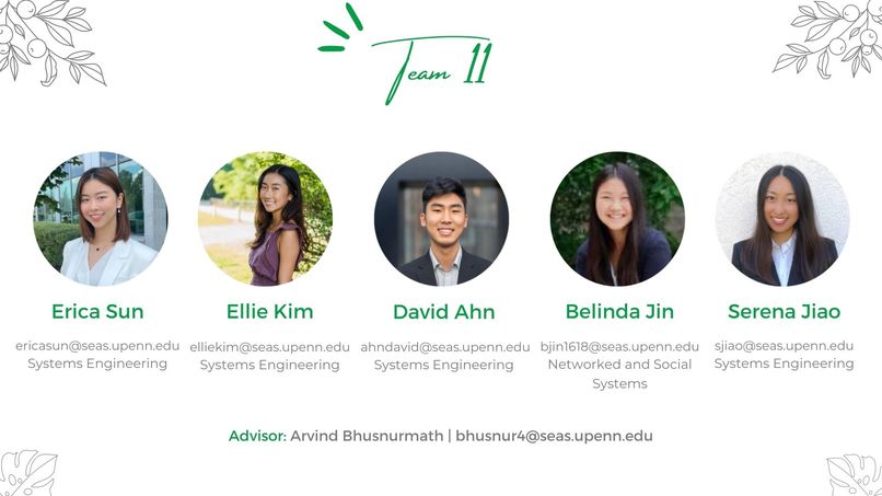 Feed [Team 11] – screenshot 2